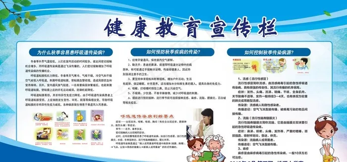 健康教育宣传栏图片(7087X3543(DPI:150))psd模版下载