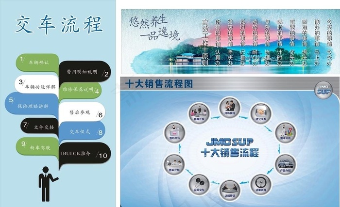 汽车销售企业文化墙展板图片
