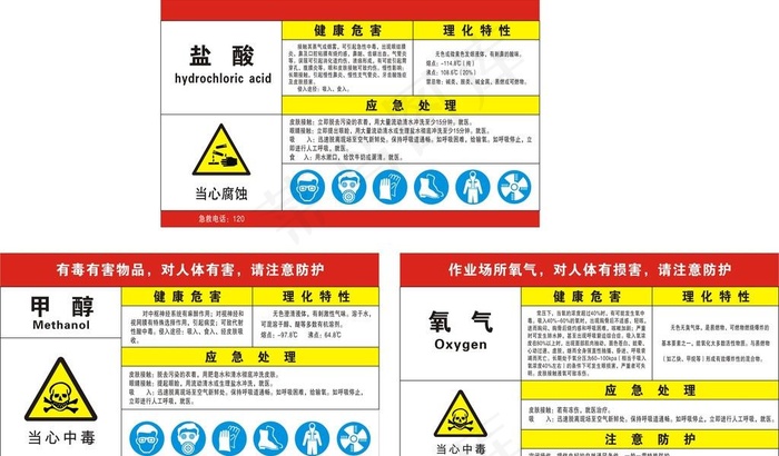 当心中毒标志图片cdr矢量模版下载