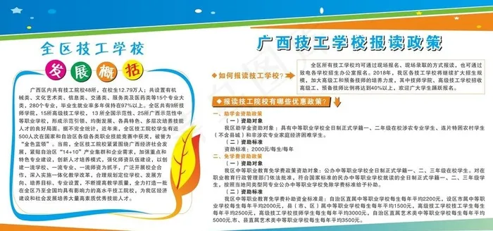 技工学校板报图片cdr矢量模版下载