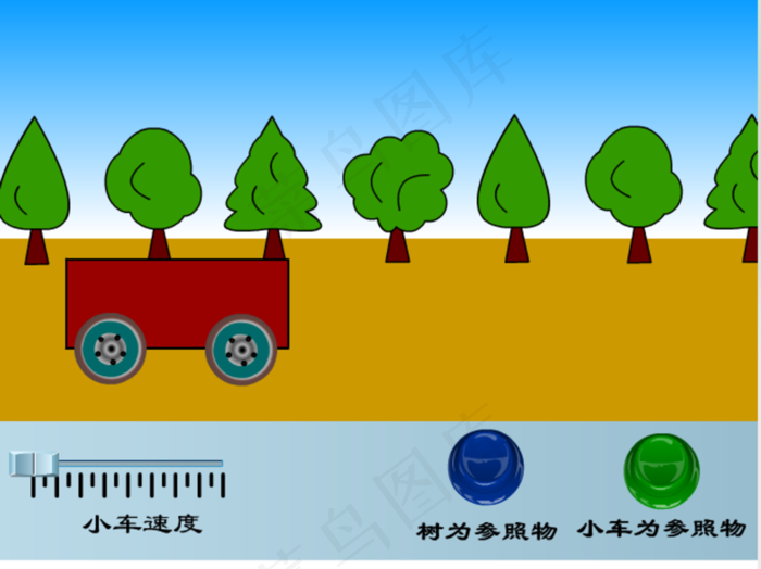 相对参照物物理flash动画
动态预览图