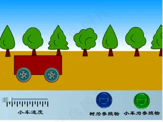 相对参照物物理flash动画
动态预览图