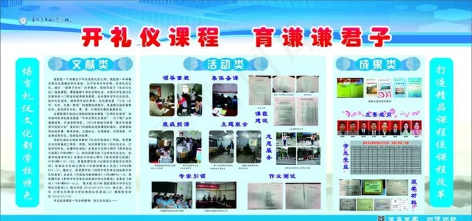 礼仪展板图片