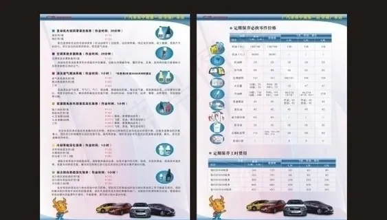 本田DM单页图片