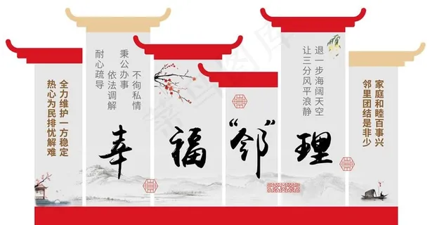 社区邻里和睦文化墙图片