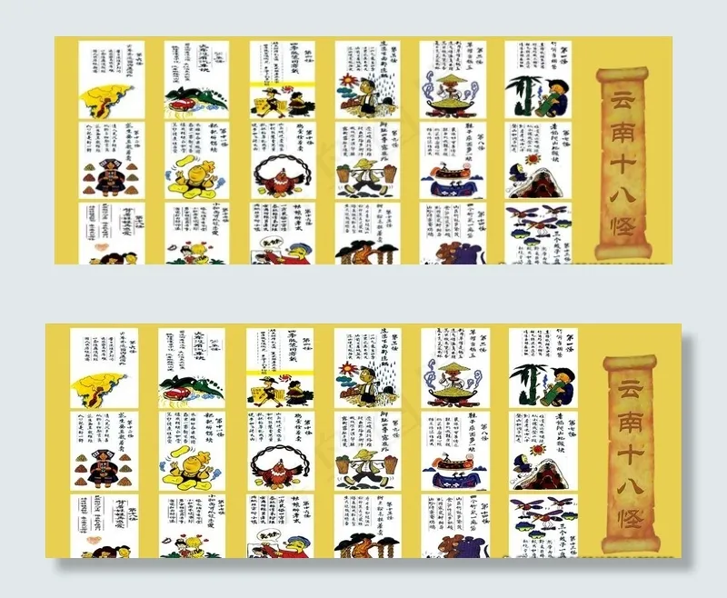 云南十八怪图片(11811X4724(DPI:100))psd模版下载