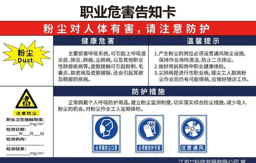 职业危害告知卡 粉尘图片