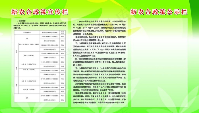 医院展板图片(5669X3402(DPI:72))psd模版下载