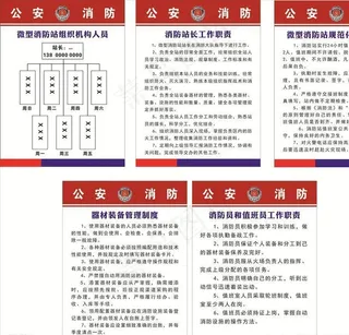 微型消防站制度牌及机构图图片