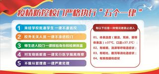 疫情防控五个一律图片