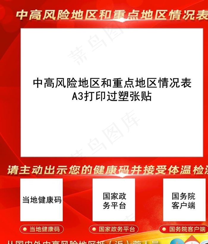 中高风险地区和重点地区情况表图片(2165X2598(DPI:110))psd模版下载