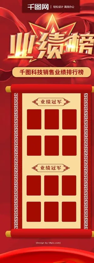 业绩榜 荣誉墙 光荣榜 展架图片