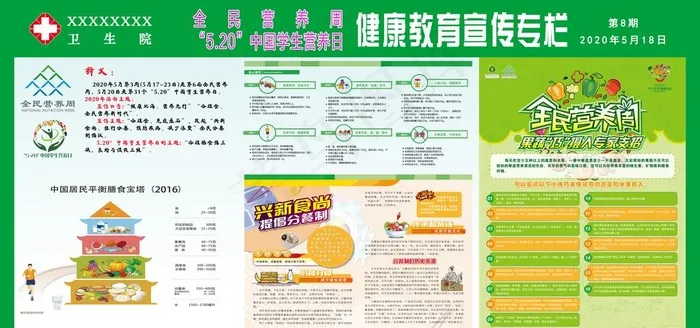 2020全民营养周图片(9606X4803(DPI:100))psd模版下载