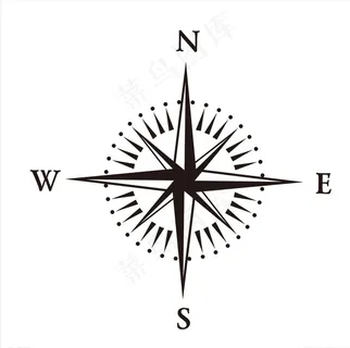 指南针素材图片 指南针素材图片