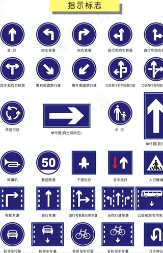 指示标志图片