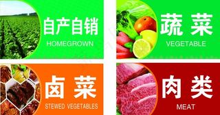 菜场区域牌图片