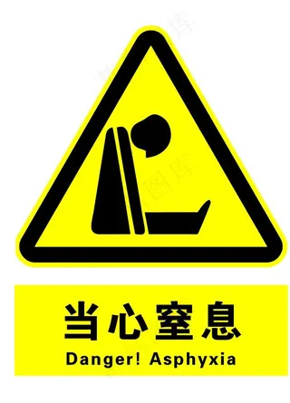 当心窒息图片