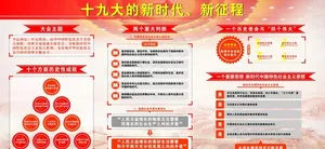 十九大展板图片