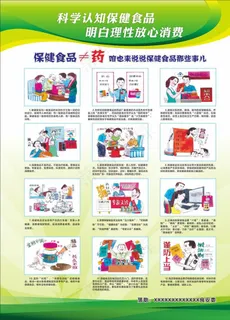 科学认证保健食品展板图片