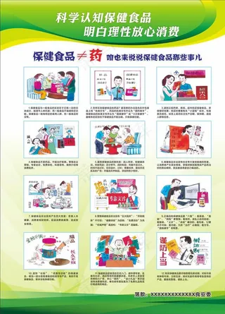 科学认证保健食品展板图片