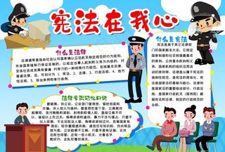 宪法手抄报图片