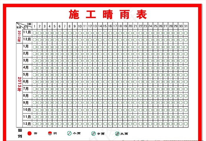 施工晴雨表图片cdr矢量模版下载