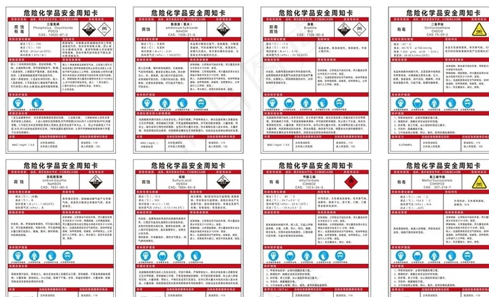 危险化学品安全周知卡图片