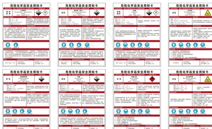 危险化学品安全周知卡图片cdr矢量模版下载