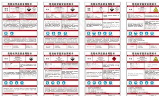 危险化学品安全周知卡图片