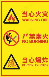 当心火灾安全警告图片