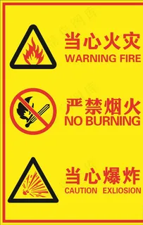 当心火灾安全警告图片