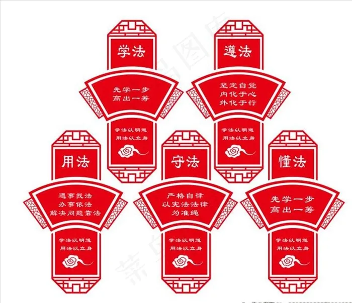 五治融合图片cdr矢量模版下载