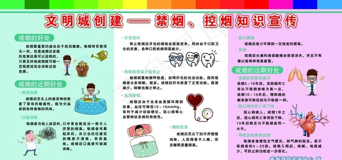 控烟展板图片(6803X3402(DPI:72))psd模版下载