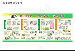 除四害海报图片