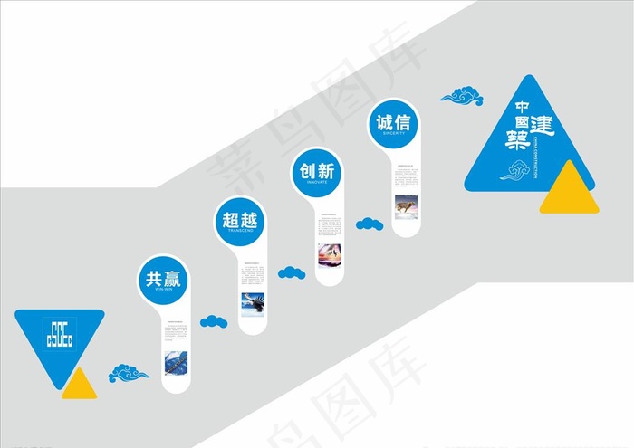 楼梯形象墙图片