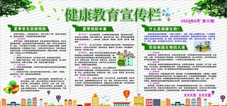 夏季健康教育宣传栏图片