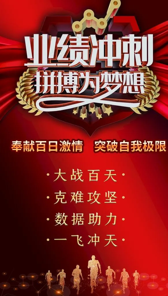 百团大战 业绩冲刺图片