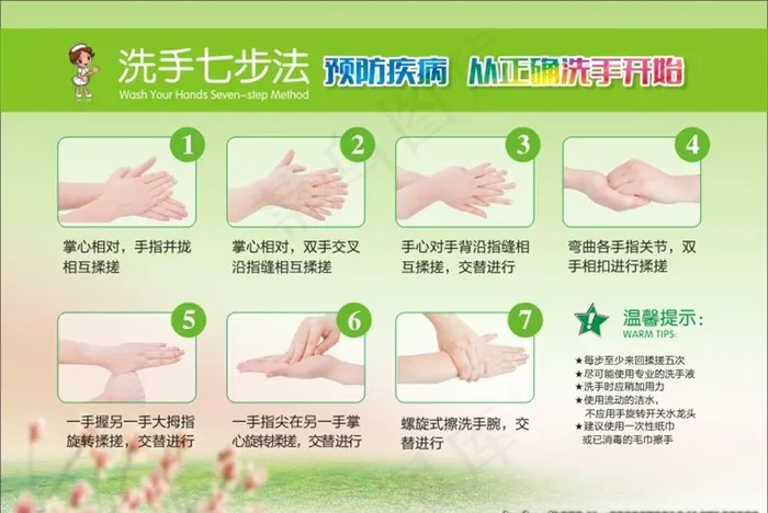 洗手法图片cdr矢量模版下载