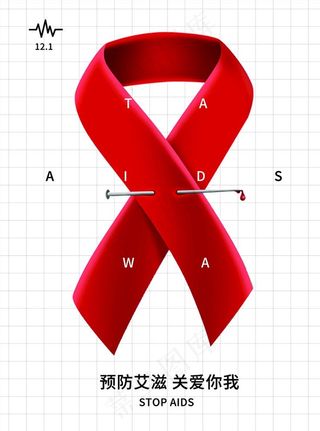 预防艾滋图片