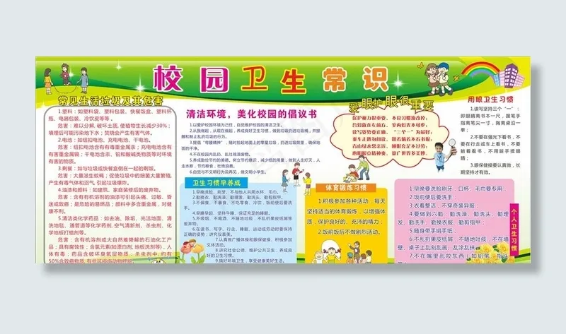 学校卫生常识大全图片cdr矢量模版下载