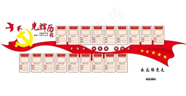 党的光辉历程图片
