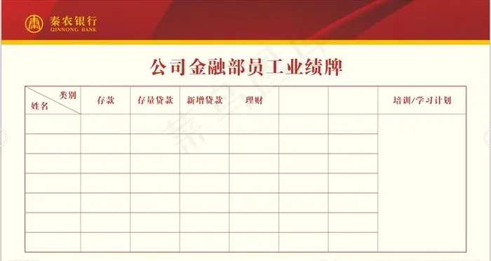 秦农银行员工业绩牌图片cdr矢量模版下载