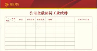 秦农银行员工业绩牌图片