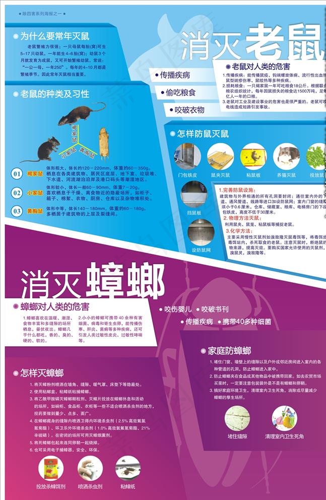 除四害海报图片cdr矢量模版下载