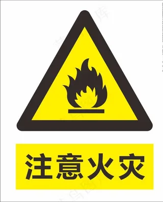 注意火灾图片
