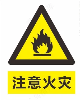 注意火灾图片 注意火灾图片