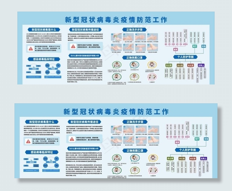 新冠病毒防疫宣传栏图片cdr矢量模版下载