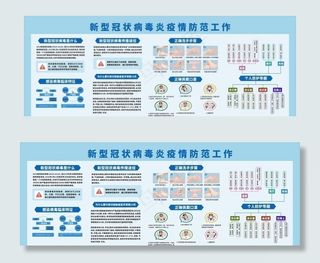 新冠病毒防疫宣传栏图片