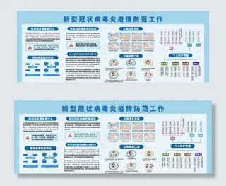 新冠病毒防疫宣传栏图片