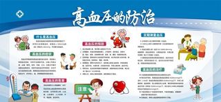 高血压图片